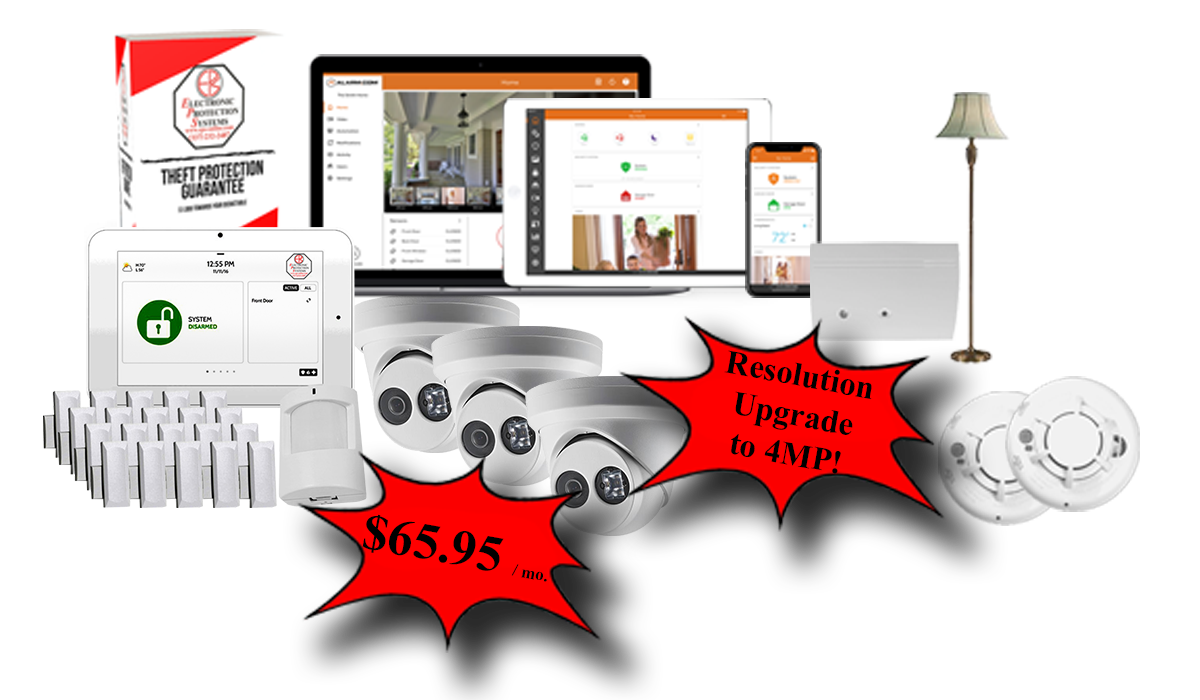 EPS Security and Automation Packages